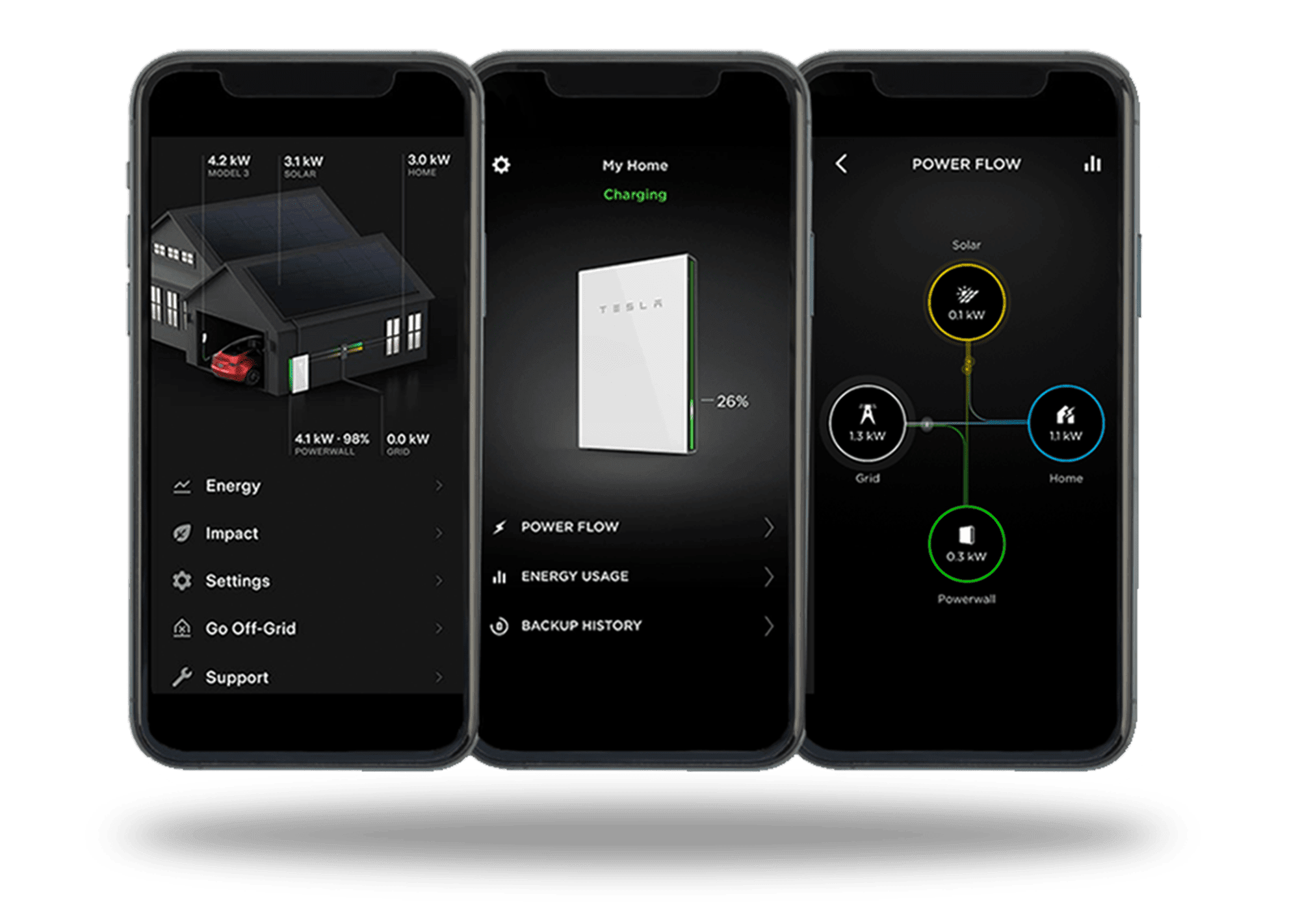tesla-app Tesla solar app ui screenshots
