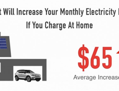 Electric Vehicles and Solar: What You Should Know